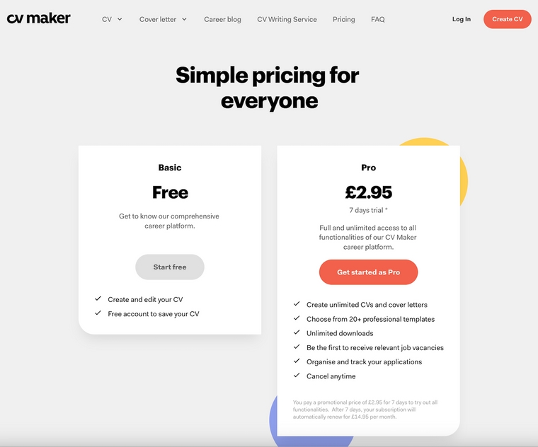 CVMaker - Cijene